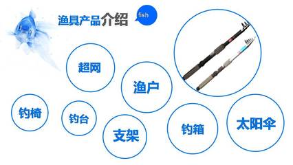 威海渔具产业分析